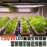 【JIUNPEY 君沛】150W 加強型光譜吊掛式植物燈版(植物生長燈)