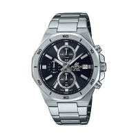 CASIO卡西歐 EDIFICE 三針三眼 標準計時鐘錶 八角形錶圈 日期顯示窗 EFV-640D-1A_44.3mm