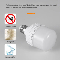 E27 40W LED Light Bulbs, 1 Packs, 3450 Lumens/5700K/CRI 93+/15000h Lifespan, Bright Video Photograph