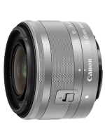 佳能EF-M 15-45mm f/3.5-6.3 IS STM微單鏡頭 M3 M5 M6 M100 M10【Snowbelle優選】
