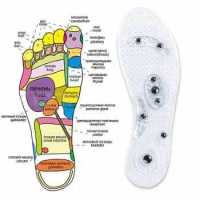 Promo Guncang Gks Alas Kaki Sepatu Kesehatan Magnetic Silicone Gel Pad Therapy Massage Terlaris