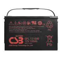 CSB GPL121000 希世比 不斷電系統 電動車 深循環蓄電池 12V100AH【CSP】