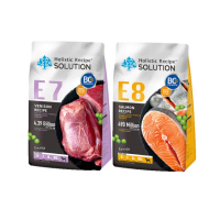 【耐吉斯】Energy系列 犬糧 10LB(E7/E8)