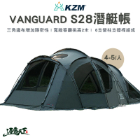 【KZM】KZM VANGUARD S28 潛艇帳(KAZMI KZM S28潛艇帳 VANGUARD 一房一廳帳 帳棚 家庭帳 露營 逐露天下)