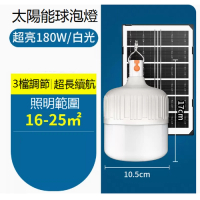 LED太陽能燈戶外庭院燈(太陽能充電180W)