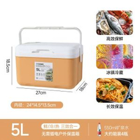 保溫箱冷藏箱夜市商用擺攤車載保溫箱戶外露營便攜手提保鮮