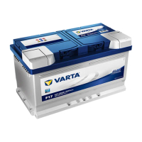 【VARTA 華達】F17 80AH 藍色動力 汽車電瓶 LBN4 58014(德國進口歐洲製造)