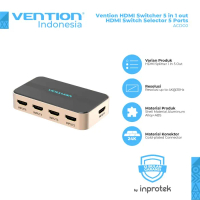 Vention HDMI Switcher 5 in 1 out HDMI Switch Selector 5 Ports - ACD