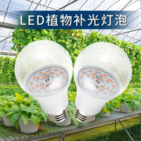 植物燈 植物生長照明全光譜多肉大棚西瓜青菜育苗專用太陽光led補光燈泡 雙12購物節