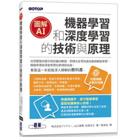 圖解AI|機器學習和深度學習的技術與原理