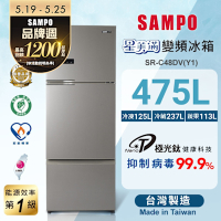 SAMPO聲寶 475公升三門1級變頻冰箱SR-C48DV(Y1)彩紋金 含基本安裝+舊機回收