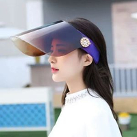 男女夏季太陽帽鏡面防曬帽防紫外線遮陽帽防風護臉戶外騎行帽