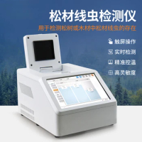 Pine wood nematode detector, plant parasitic nematode intelligent detection equipment, automatic pin