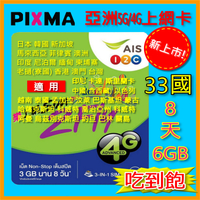 亞洲上網卡 33國8天eSIM 阿曼喬治亞澳洲烏茲別克尼泊爾哈薩克汶萊孟加拉約旦關島上網AIS Sim2fly【樂上網】PIXMA