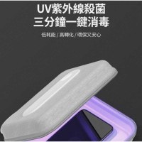 強強滾-【伊亞索】IASO'S 紫外線UV殺菌收納包 台灣檢驗報告認證