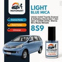 Motopaint Light Blue Mica 8S9 Cat Oles Penghilang Baret Mobil Toyota Avanza Warna Biru Cerah