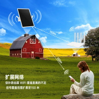 附發票 110v監視攝影機 戶外太陽能wifi中繼器 家用無線WIFI信號放大器增強信號擴展器