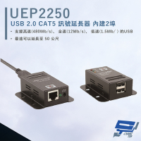 昌運監視器 HANWELL UEP2250 2埠 USB2.0 CAT5 訊號延長器