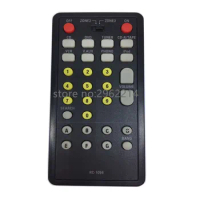 New Remote Control RC-1056 For DENON AV amplifier