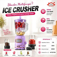 MECOO Blender Kaca Multifungsi 4 in 1 - Blender Penghancur Es dan Bumbu 1.5 Liter 300W KX22 - UNGU