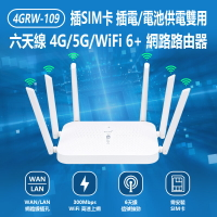 4GRW-109 插SIM卡 插電/電池供電雙用 六天線4G/5G/WiFi 6+ 網路路由器 300Mbps無線分享器 台灣全網通用
