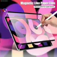 Paper Film Like For Ipad Pro 11 2021 2020 12.9 9.7 10.2 9th Generation Screen Protector On Ipad Air 4 1 2 3 Mini 5 6 Accessories