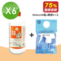 【生發】清菌酒精75% 500mlX6瓶 + 消毒酒精居家用噴頭 FD-200 1入(乙醇 醫療酒精 現貨)