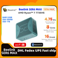 Beelink SER6 MAX AMD Ryzen7 7735HS High gaming mini pc office 32G 1TB DDR5 dp 4K display Desktop beelink SER6MAX mini PC