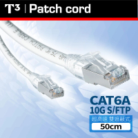 【美國T3】CAT6A S/FTP 2M 10G 雙遮蔽 網路線(電競 NAS)