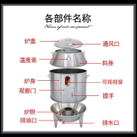 Commercial Roasted Duck Furnace Charcoal Gas Dual-Use Stove Roasted Duck Roast Chicken Roast Goose Stove Crispy Pork Oven Oven