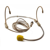 Canfon Head-Mounted Professional Omni-Directional Lavalier Mic Compatible with Rode Sennheiser Boya Comica Microphone