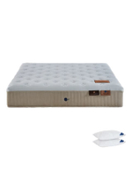 [Pre-Order] ที่นอน รุ่น ORGANIQUE PLUS ขนาด 5 ฟุต