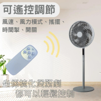 HOMESTUFF 16吋座地風扇 灰色 #遙控  