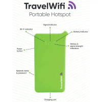 Interfly Travel eSIM Australia Unlimited Internet Roaming for Traveler | eSIM Australia | eSIM Luar