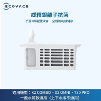 【ECOVACS 科沃斯】DEEBOT X2 OMNI掃地機器人專用緩釋銀離子除菌