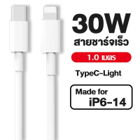 ชุดที่ชาร์จศัพท์ ที่ชาร์จ  ของแท้ 30w หัวชาร์จ PD 30W ชาร์จเร็ว สายชาร์จเร็ว สายชาร์จเร็ว สาย Type-C