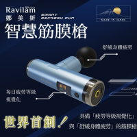 Ravilam娜美妍 智慧筋膜槍 冰藍色