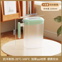 卡通冰箱冷水壺家用涼水杯大容量耐高溫儲水夏飲料桶冷泡壺涼水壺