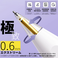 【Parkour X 跑酷】日式手寫筆改造筆尖0.6極細筆頭apple pencil1 2代通用 2入組(apple pencil2 可用)