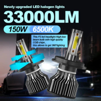 Roadsun 150W LED Headlight 33000LM 9005 9006 H1 H7 H11 High Beam Low Beam 9007 H4 Fog Lamp 6000K White Car Turbo Light Kit