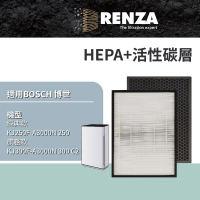 【RENZA】適用BOSCH 博世 經典款 KJ250F 旗艦款 KJ300F AF300N系列 C2 C5 空氣清淨機(HEPA濾網+活性碳濾網)