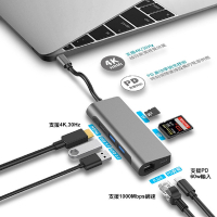 Type C3.1 極速PD七合一HUB for macbook / Surface / ipad pro