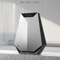 內地直送 - 家用商用兩相宜負離子空氣清淨機強勢登場高效除甲醛淨化空氣去除異味細菌讓室內空氣時刻保持清新潔淨為您打造健康舒適的生活與工作環境是家庭裝修後必備神器也是商業場所的理想選擇