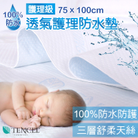 護理墊 100%防水 生理墊 75x100cm(嬰兒床適用) 天絲表布 100%防水 舒柔親膚 MIT台灣製