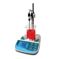 《EZDO》桌上型pH/ORP/溶氧度計 pH/ORP/DO Meter