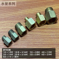 銅接頭 外牙 內牙1分 2分3分 4分 內外牙 水管 轉接頭 大小頭 銅製 異徑 水管外接 接頭 銅管