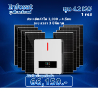 Infosat ชุดโซลาร์เซลล์ On/Off-Grid Hybrid Inverter 4200W พร้อมกับแผงโซลาร์เซลล์ Mono Half Cell 550W 