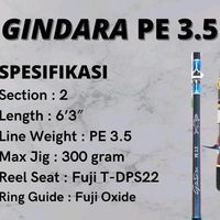 JORAN RELIX NUSANTARA GINDARA PE 3.5 OH