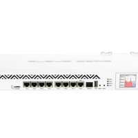 Mikrotik Router CCR1036-8G-2S+ with 2 SFP+ Ports for 10G Interface Supports Onboard 4GB of RAM, Onboard M.2 Slot