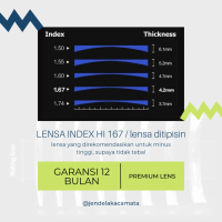 Lensa ditipisin / lensa index HI 167